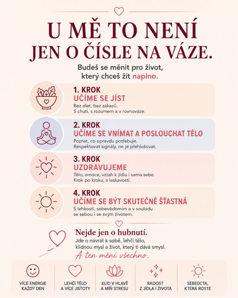 U mě to není jen o čísle na vaze
